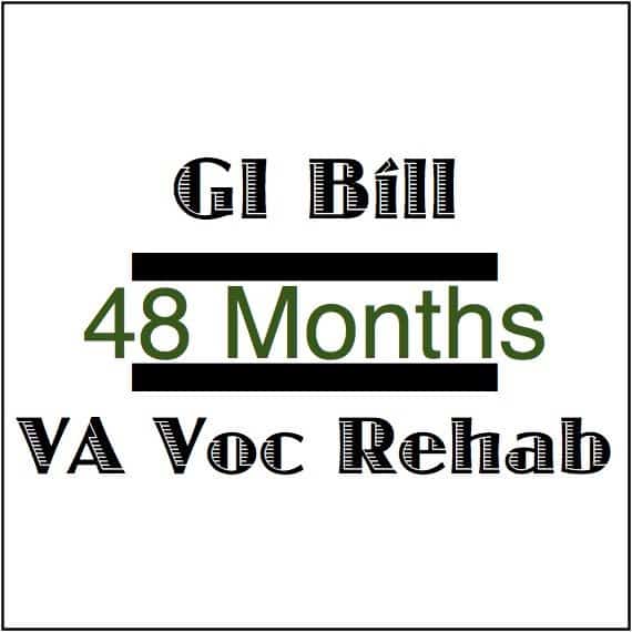 What Can I Use Voc Rehab For