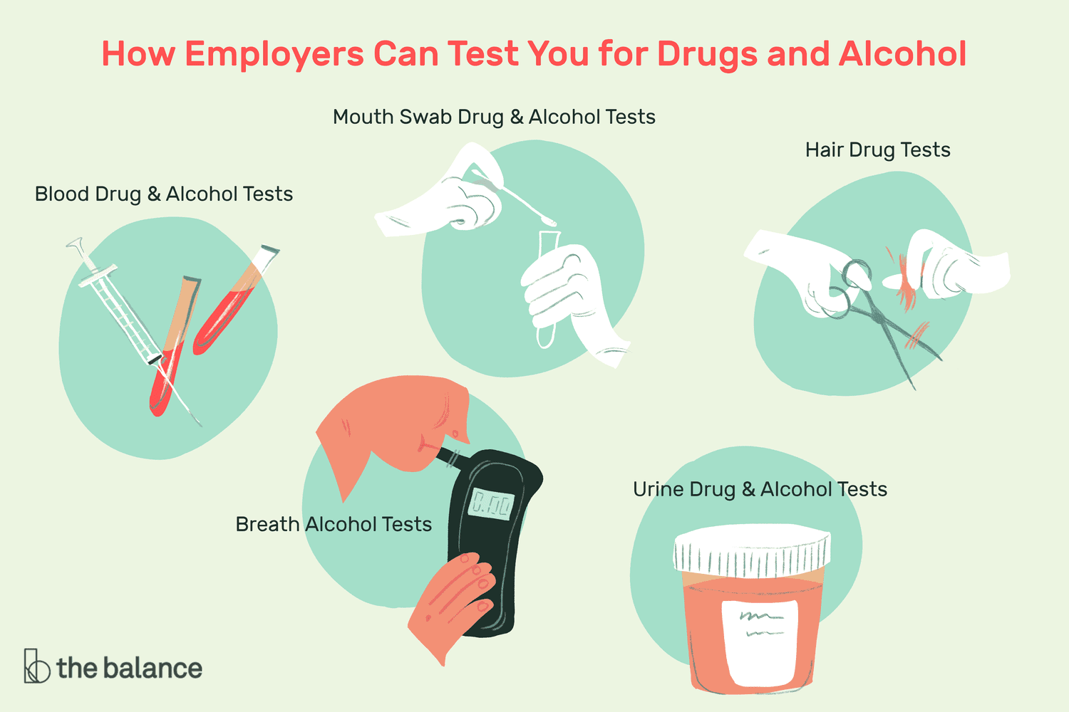 Can You Test for Alcohol in a Drug Test