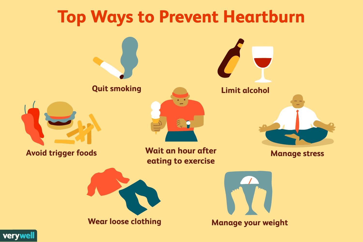 How To Get Rid Of Heartburn From Alcohol