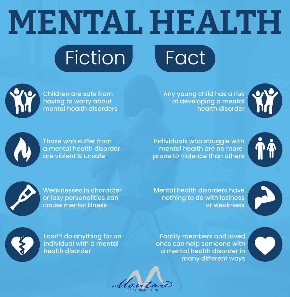 where-to-get-help-for-mental-health-recovery-ranger