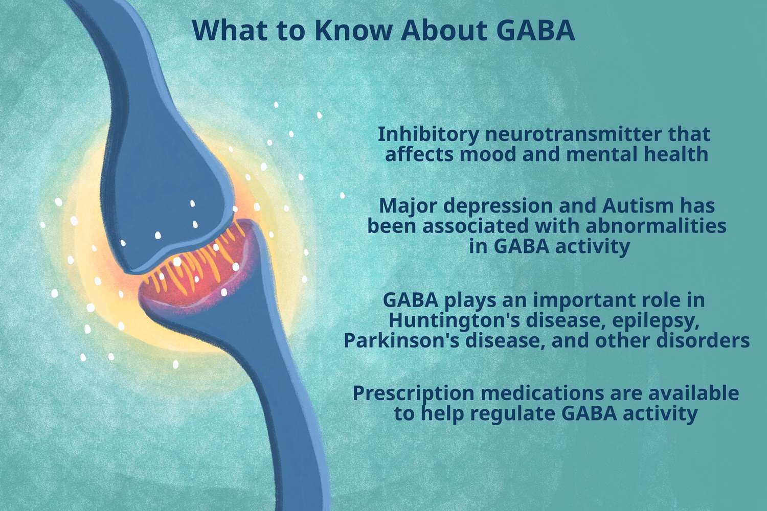 Is Gaba Addictive? Recovery Ranger