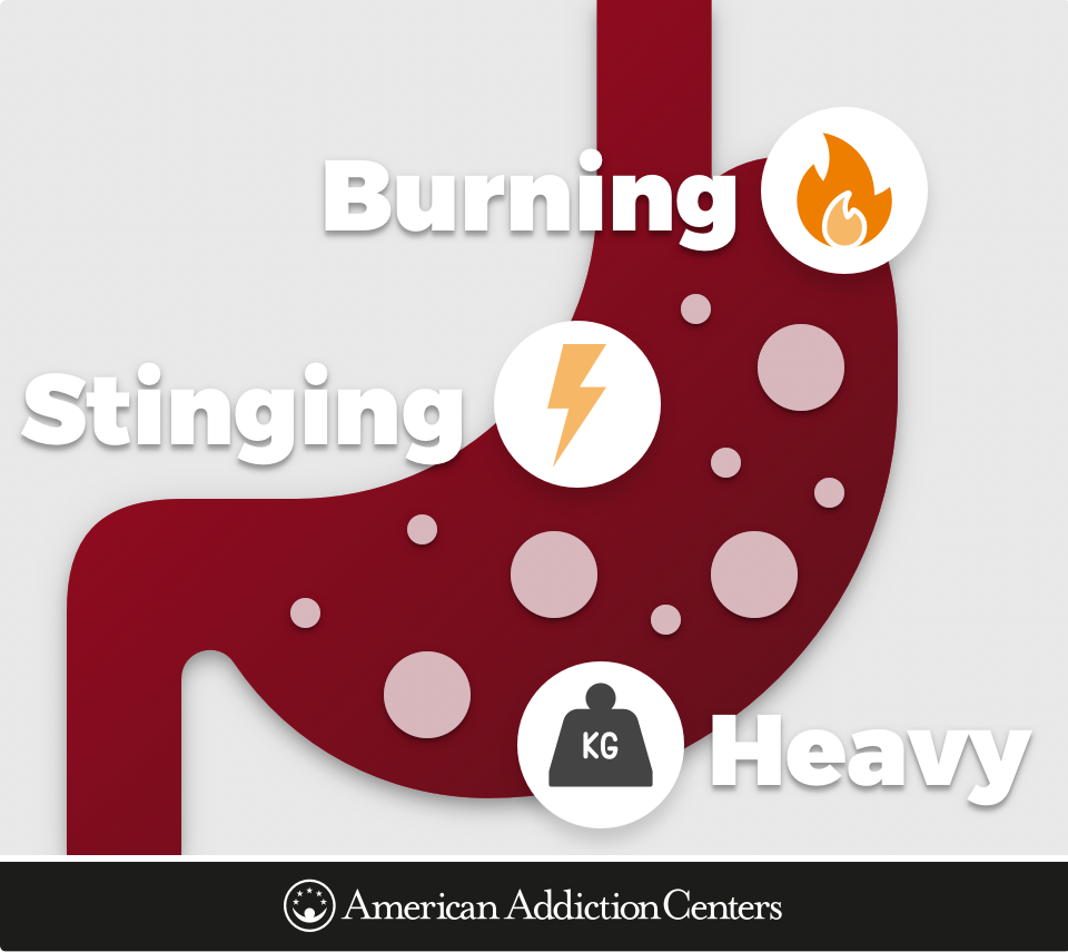 What Is Alcohol Gastritis