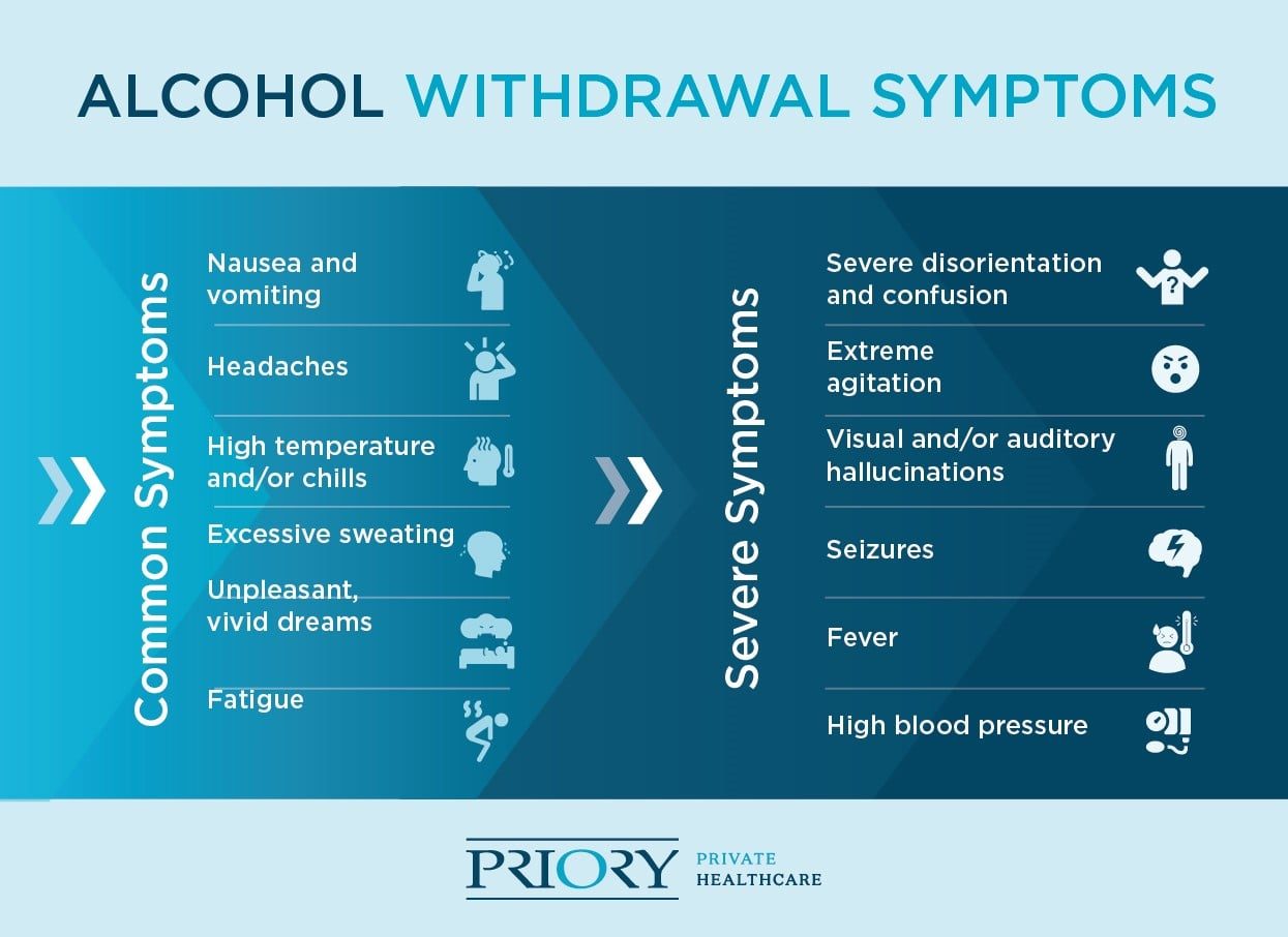 can-alcohol-withdrawal-cause-fatigue-recovery-ranger