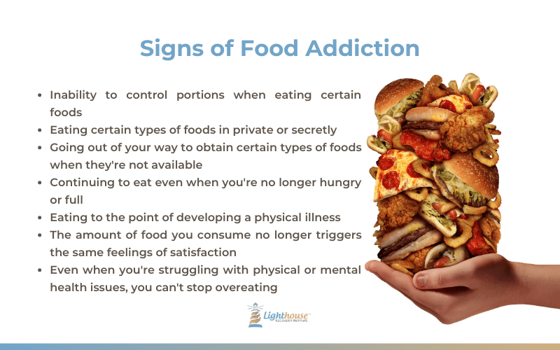 What Is Food Addiction Recovery Ranger