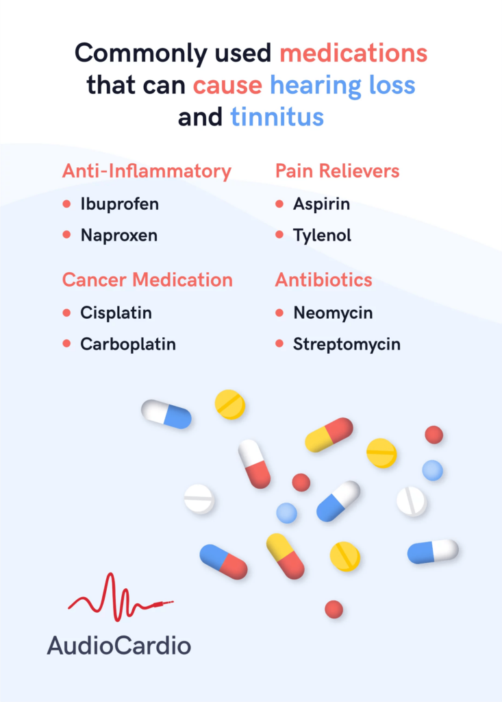 What Are Ototoxic Drugs? - Recovery Ranger