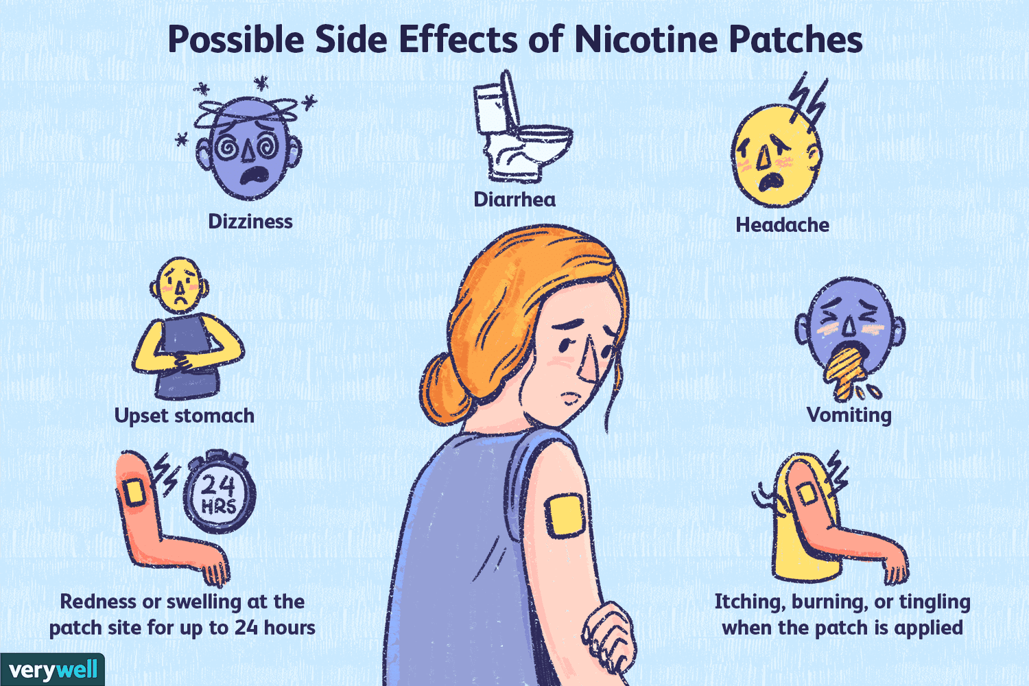 why-do-nicotine-patches-cause-vivid-dreams-recovery-ranger