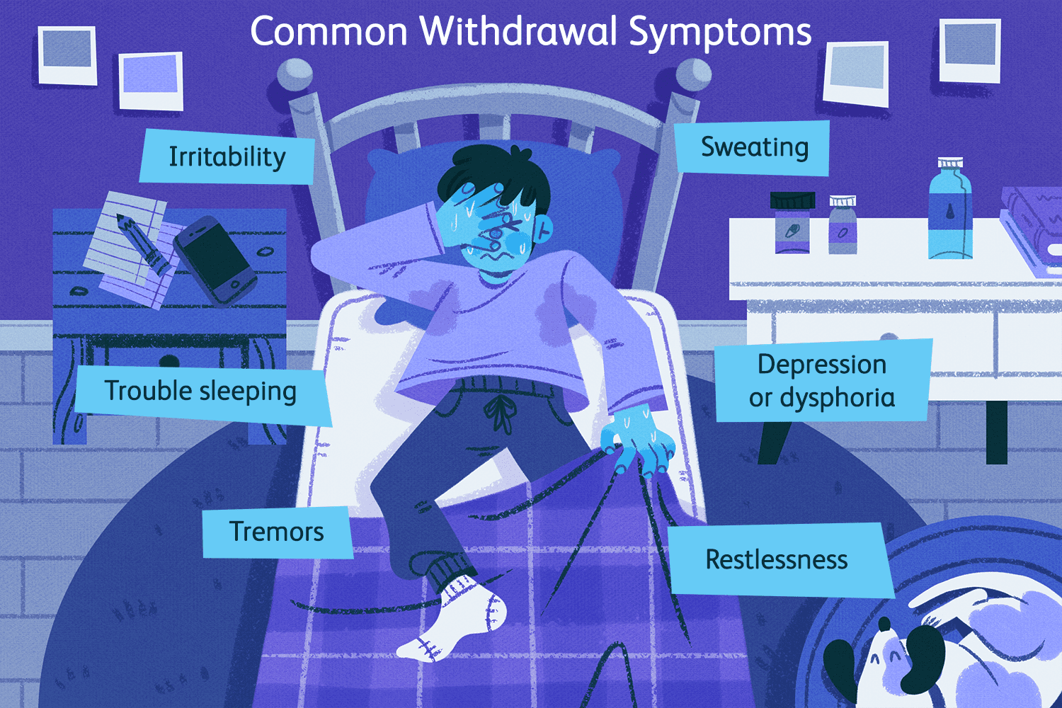 How Long Can A Withdrawal Stage Last